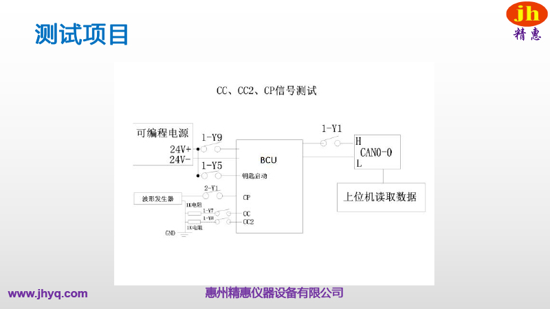 BMS測(cè)試平臺(tái)