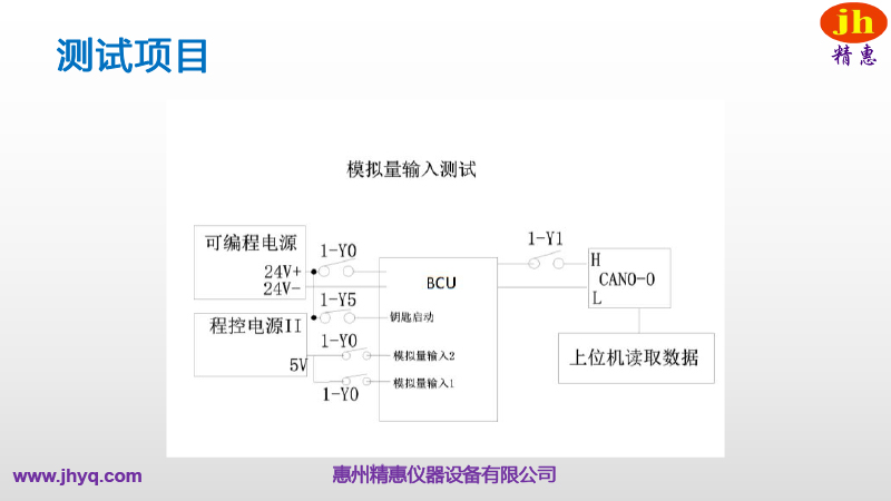 BMS測(cè)試平臺(tái)